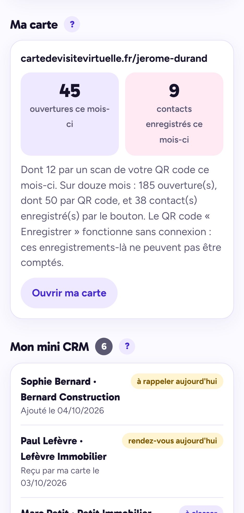 Tableau de bord : nombre d'ouvertures de la carte et contacts enregistrés ce mois-ci
