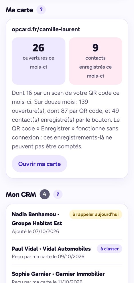 Tableau de bord : nombre d'ouvertures de la carte et contacts enregistrés ce mois-ci